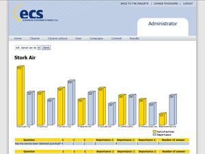 afbeelding 4 project Ec-synergy-sa.eu