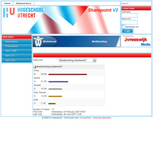 afbeelding 5 project Intranet: sharepoint.hu.nl